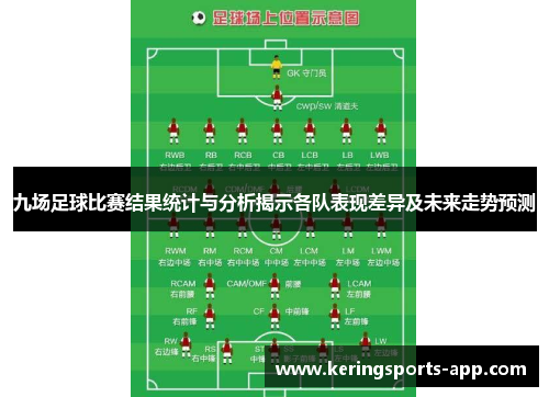 九场足球比赛结果统计与分析揭示各队表现差异及未来走势预测